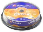  CD-R, DVD+R, Blu-Ray